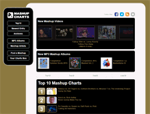 Tablet Screenshot of mashup-charts.com